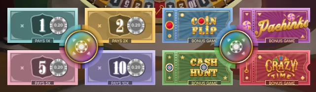 Crazy Time Game -Strategy for Winning