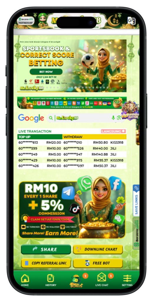 MrLucky88 Mobile View portrait