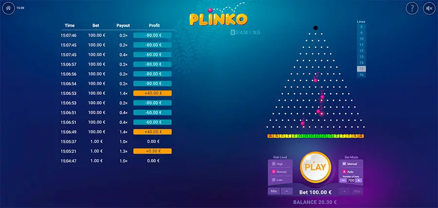 Plinko RTP & Risk Levels